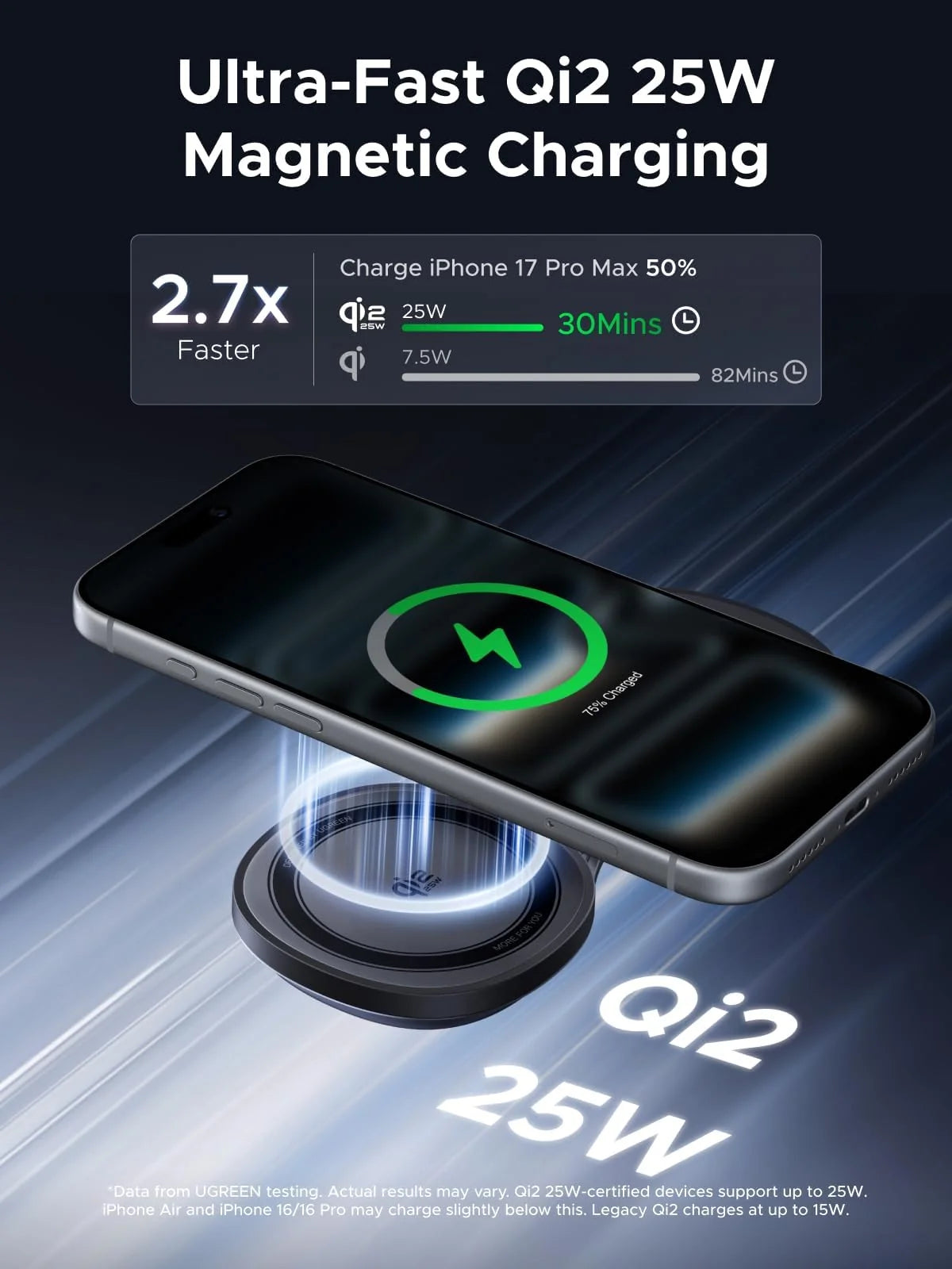 UGREEN MagFlow Qi2 25W 2-in-1 Foldable Wireless Charger