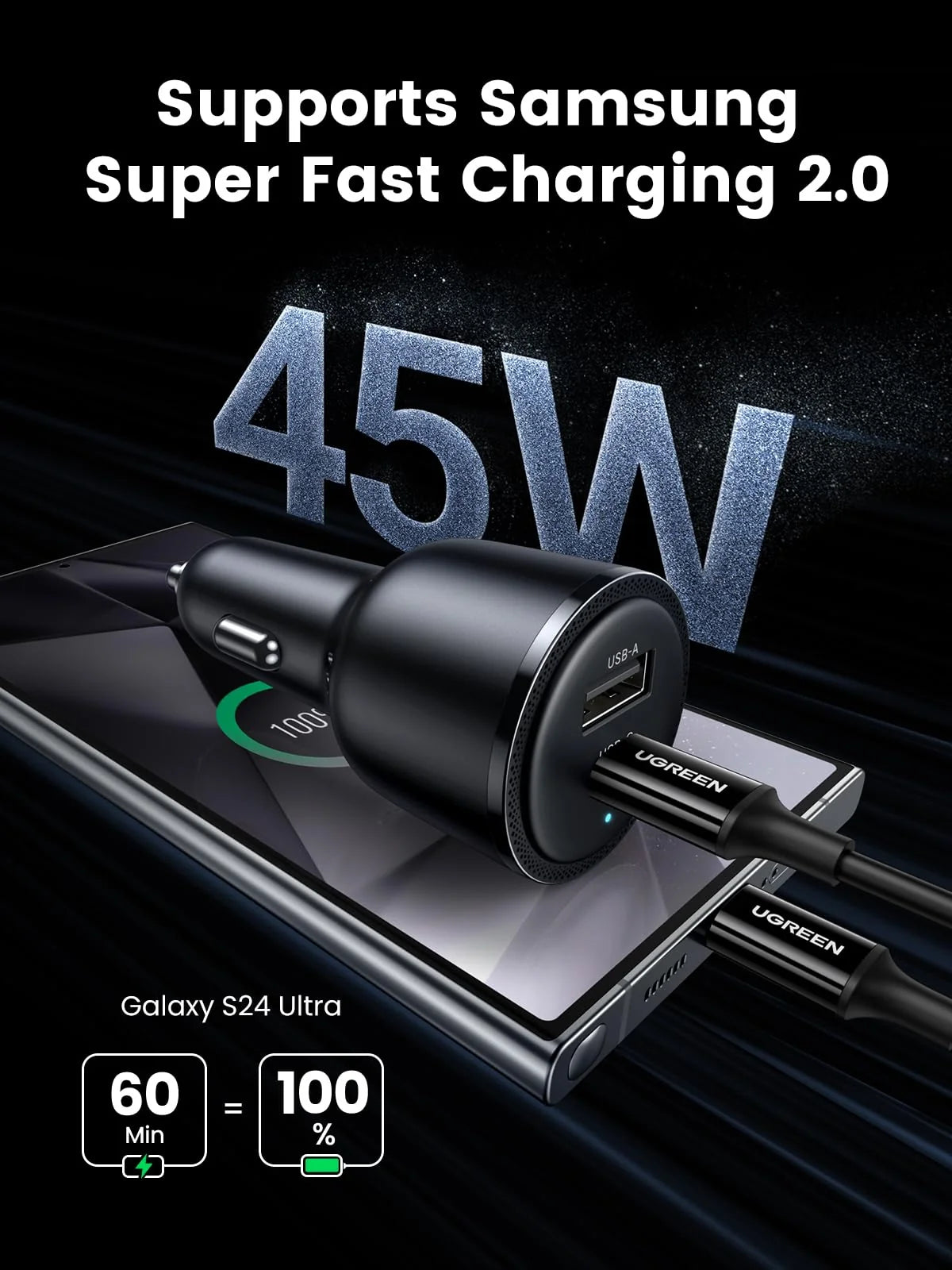 UGREEN 63W USB C Car Charger Adapter