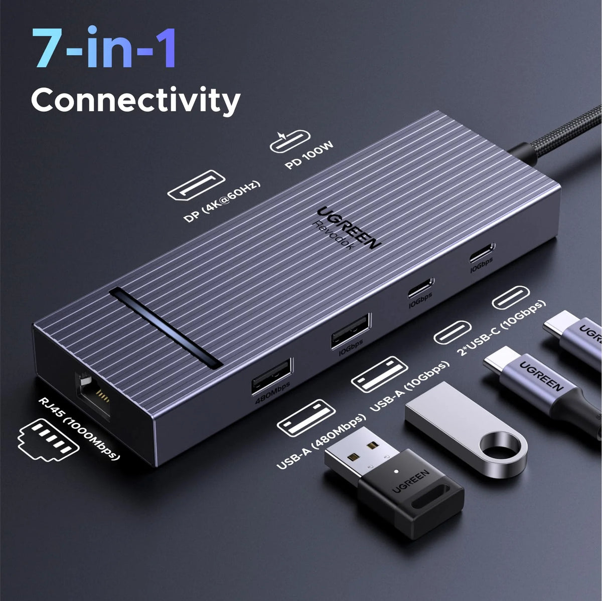 UGREEN Revodok Pro 7-in-1 USB-C Hub with 4K DisplayPort