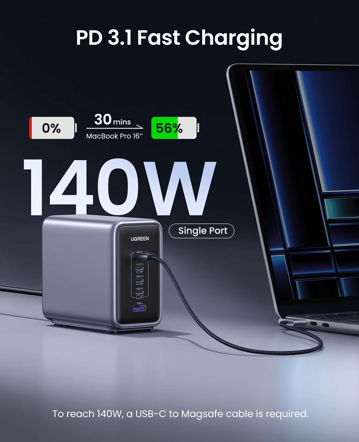 (Bundle) Nexode 300W Charger + 6.6FT 100W USB-C Cable 2 Pack