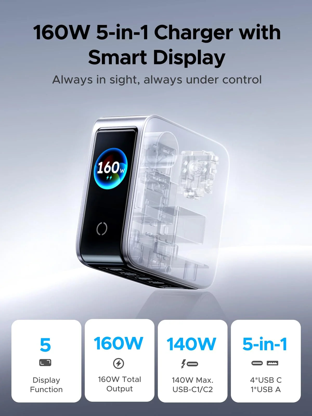 UGREEN Nexode Pro 160W Charger + 240W USB-C Cable