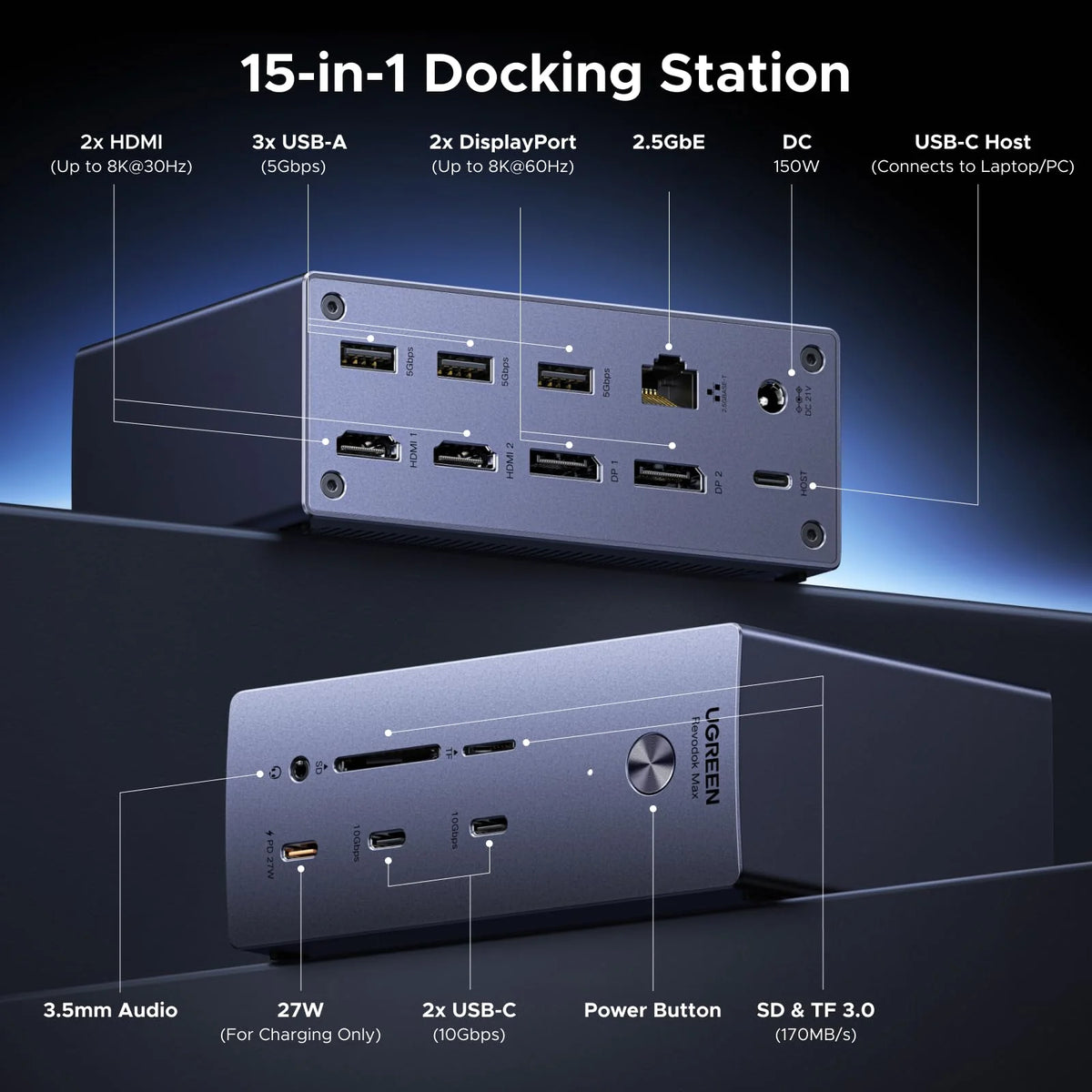 UGREEN 16-in-1 Docking Station for 4 Monitors