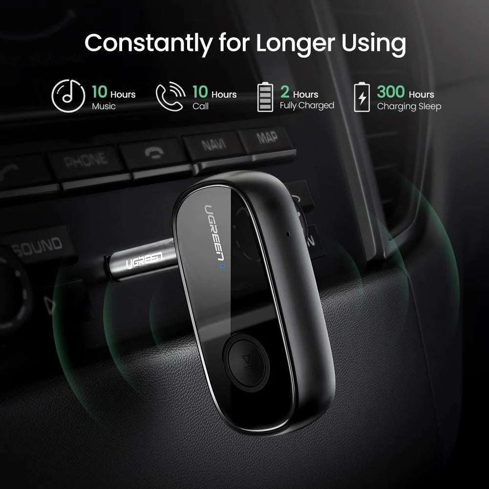 UGREEN Bluetooth 5.1 Aux Car Adapter