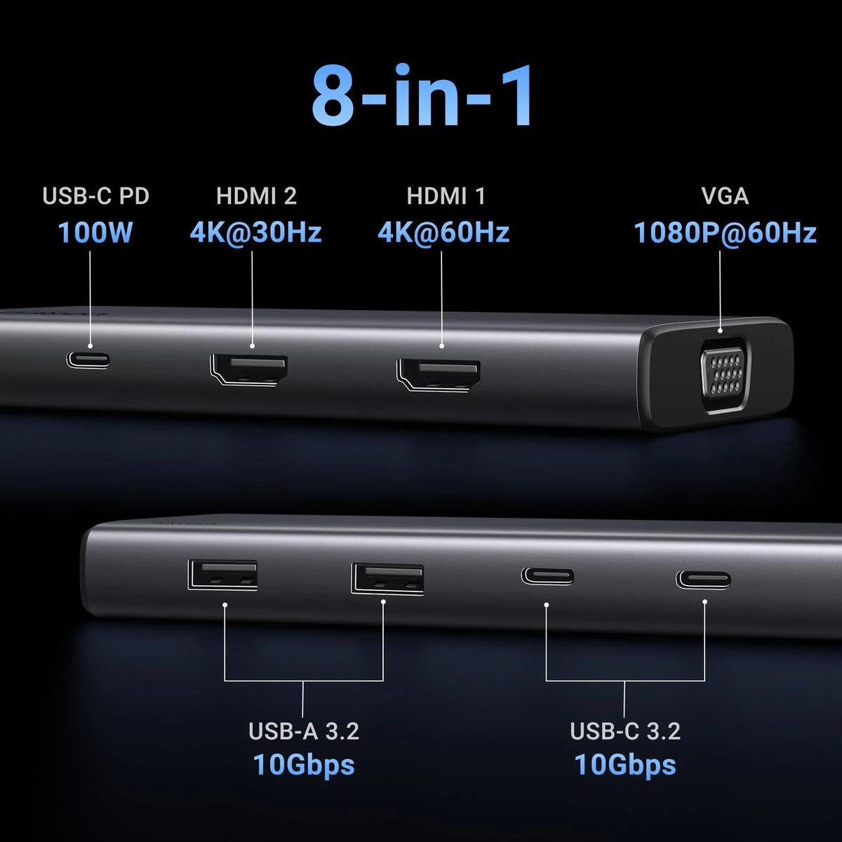 UGREEN 8 in 1 USB C 4K Docking Station Dual Monitor